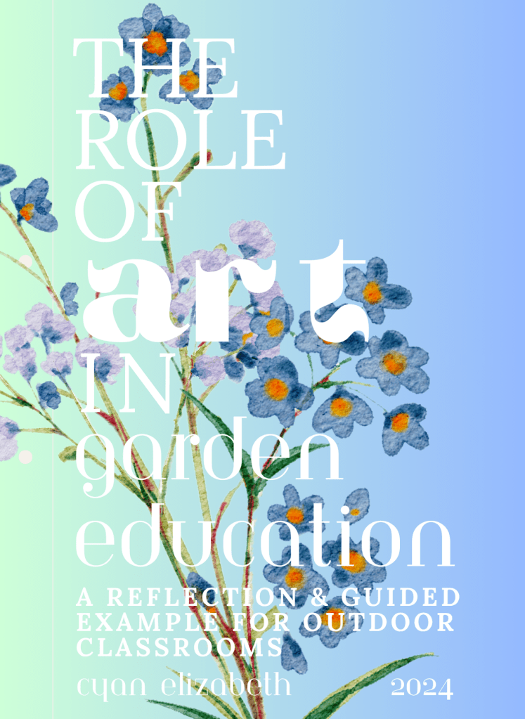 A zine recapping my first year with FoodCorps, 2024. Canva.